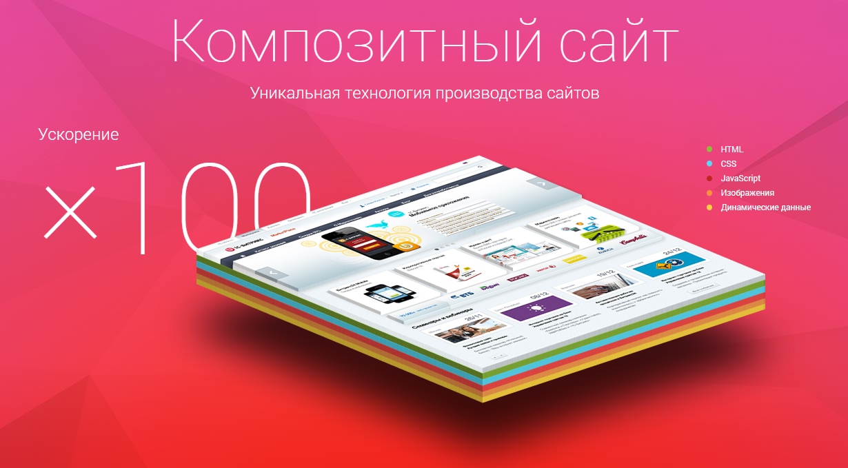 Композитный сайт в 1С‑Битрикс: почему «не работает» и как правильно настроить
